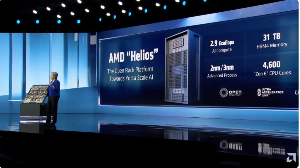 AMD Crosses $1 Trillion as AI Reshapes the Chip Industry AMD